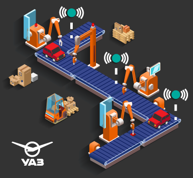 Отслеживаем движение продукции по конвейеру онлайн и получаем автоматические сигналы о необходимости поставки комплектующих на нужный участок производства. История внедрения MES-системы на УАЗ