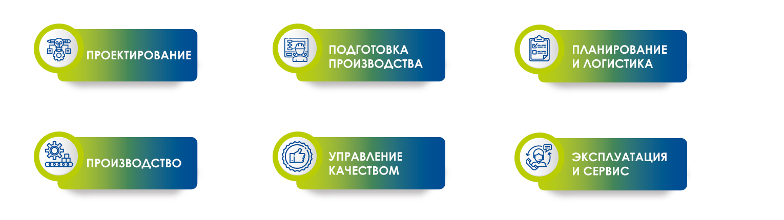 Области-применения-PLM.png